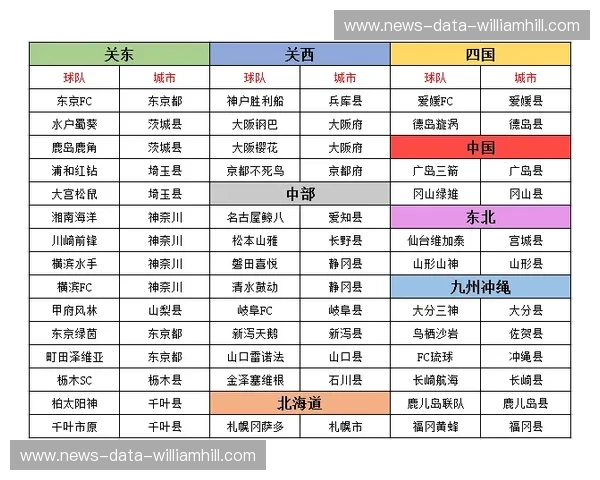 日职联赛后数据：深度分析与未来发展